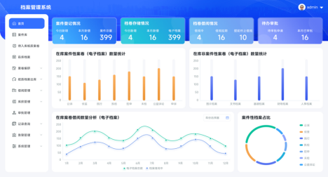 菏泽市曹县人民检察院数字档案管理系统