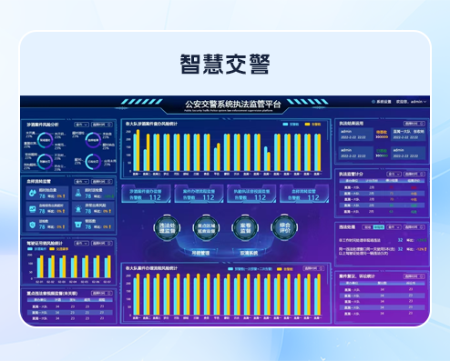 交警执法监督平台
