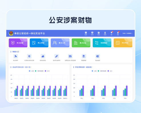 公安涉案财物